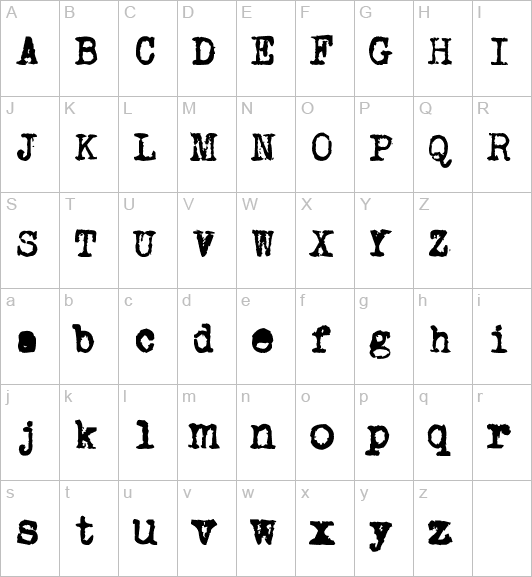 * I Laboratório de Textos – inscrições abertas
